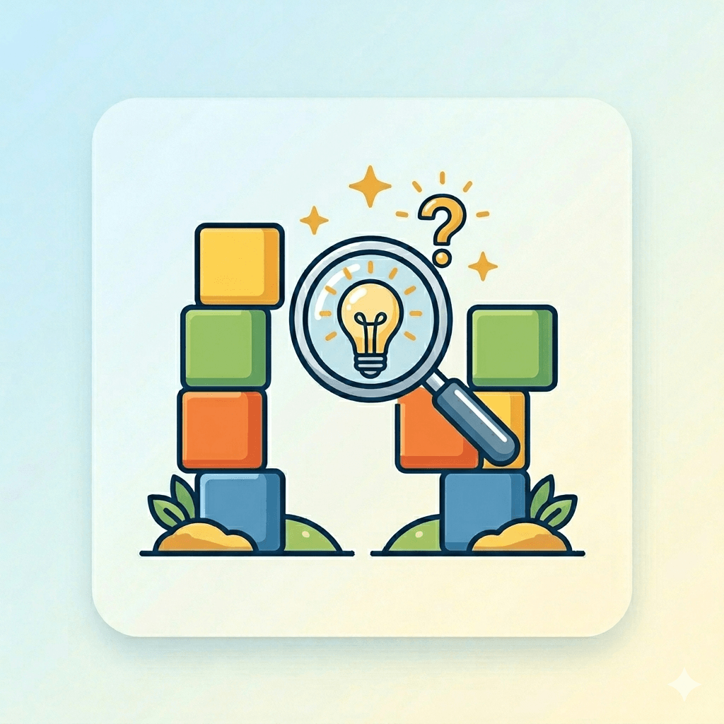 ai solution gap identification